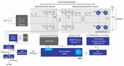 20億美元保證金護航，瑞薩電子與Wolfspeed簽署十年碳化硅供應協議，深化電子產品代理與銷售布局